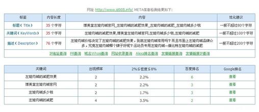 �����˿˱�������Ƶ������������Ӧ���������̵ַ���������ѱ�����(ͼ)...